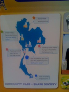 ผังโรงไฟฟ้าหลักในไทย
